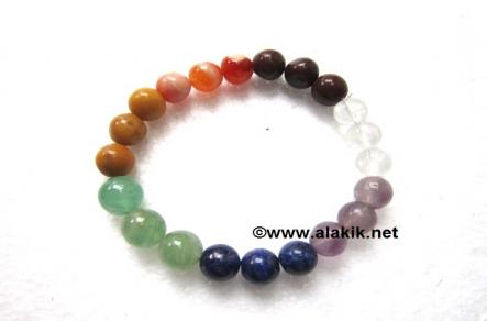 Chakra Bracelets